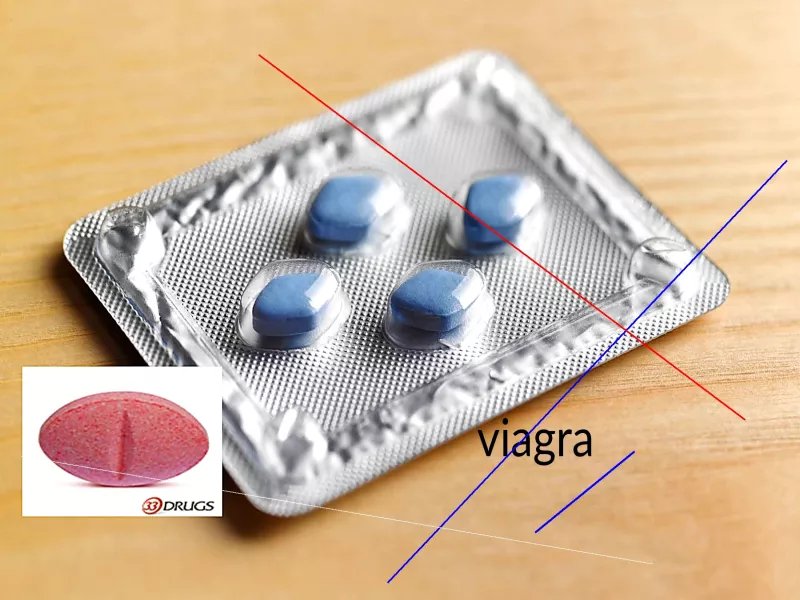 Viagra trop cher